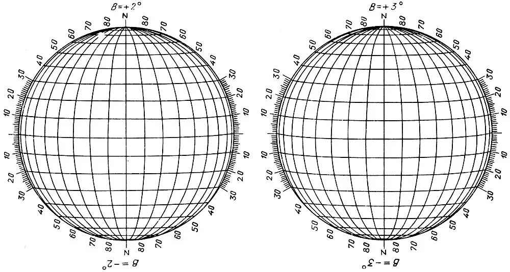 Градусная сетка полушарий. Координатная сетка. Географическая координатная сетка. Карта с градусной сеткой.