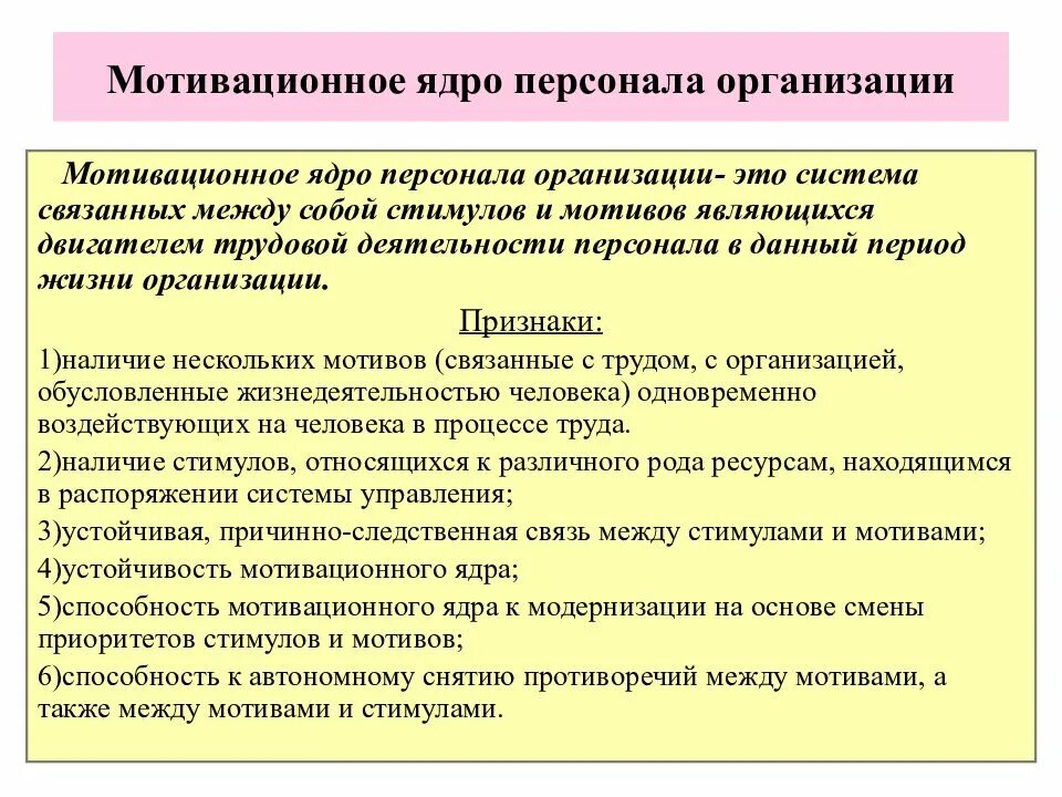 Мотивационное ядро персонала. Мотивационное ядро персонала организации это. Структура мотивационного ядра личности. Мотивационное ядро персонала организации пример.