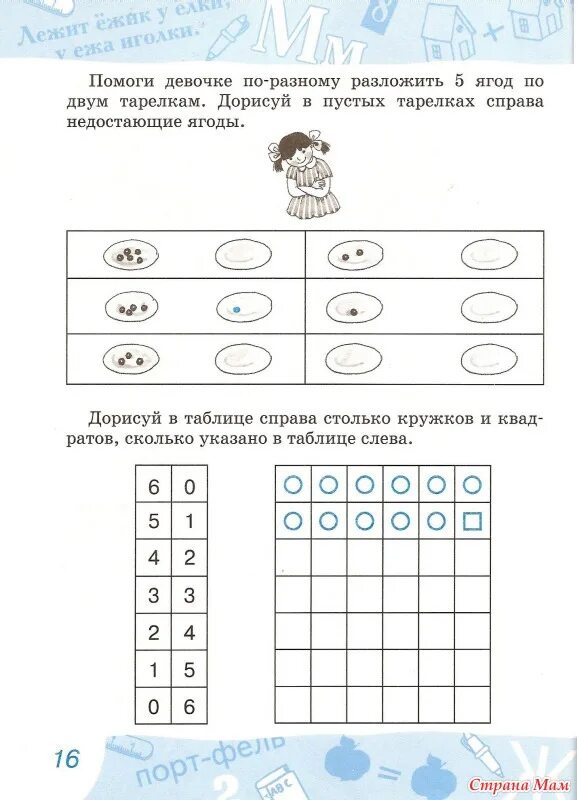 Программа по математике 5 7 лет. Вся дошкольная программа математика. математика дошколенок программы. программы по математике для дошк. программа по математике для дошкольников.