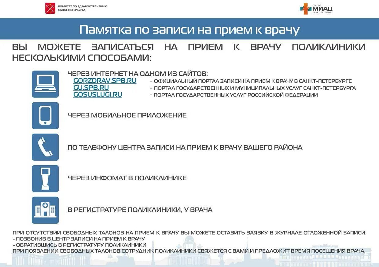 Запись к врачу спб отказаться от записи. Способы записи на прием к врачу. Памятка по записи к врачу. Порядок записи пациента на прием к врачу. Памятка как записаться к врачу через.