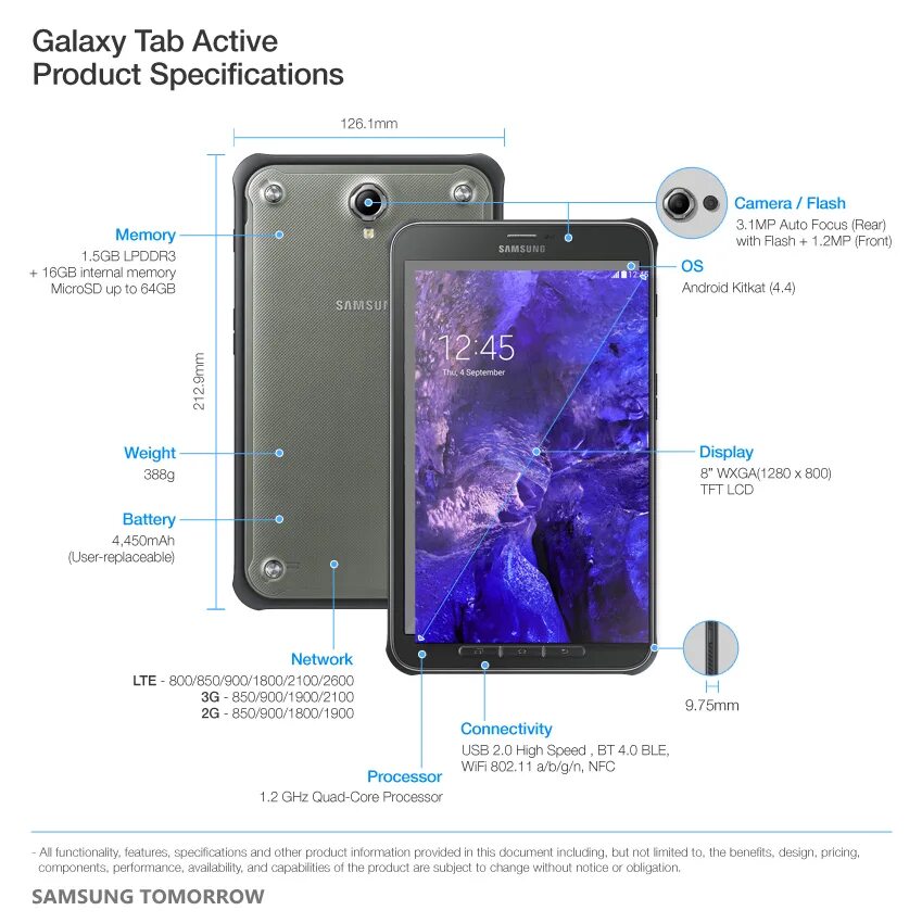 Galaxy tab s2 дюймов. Samsung galaxy tab s2. самсунг tab s2. Samsung tab 4 8. самсунг галакси таб размер.