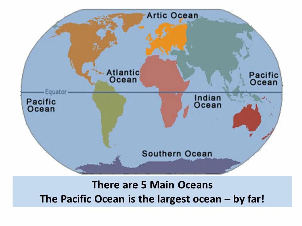 World s oceans. Континенты по английскому языку. Континенты и океаны на английском языке. Континенты земли по английскому языку. Названия континентов на английском языке.