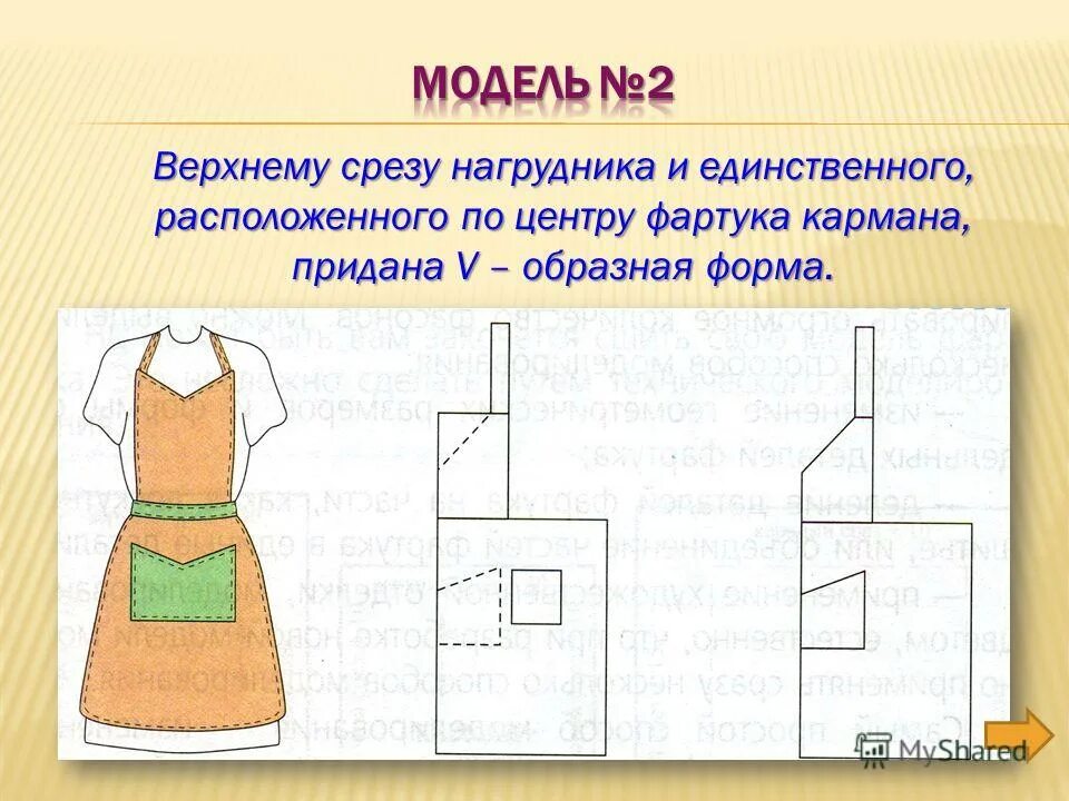 Одноэтажный дом 200кв с террасой проекты. Выполнена образной формы. Определение формы ног. Современное одноэтажное здание. Моделирование фартука чертеж.