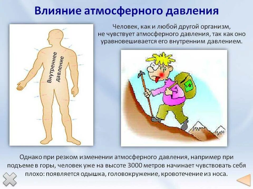 Как человек давит на землю. Влияние атмосферного давления на организм. Влияние атмосферного давления на человека. Влияние изменения атмосферного давления на организм человека. Как атмосферное давление влияет на человека.