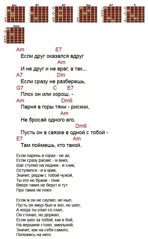 Подобрать аккорды к песне программа. На поле танки грохотали акк. На поле танки грохотали аккорды. Аккорды к песням. На поле танки грохотали аккорды для гитары.