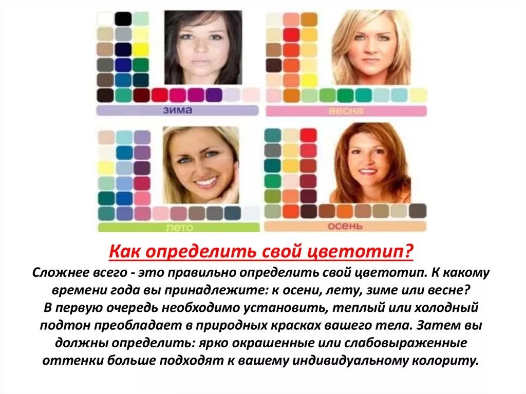 Тест какой у тебя цветотип внешности. Цветотипы внешности. Тест на цветотип. Цветотипы внешности Палитры.