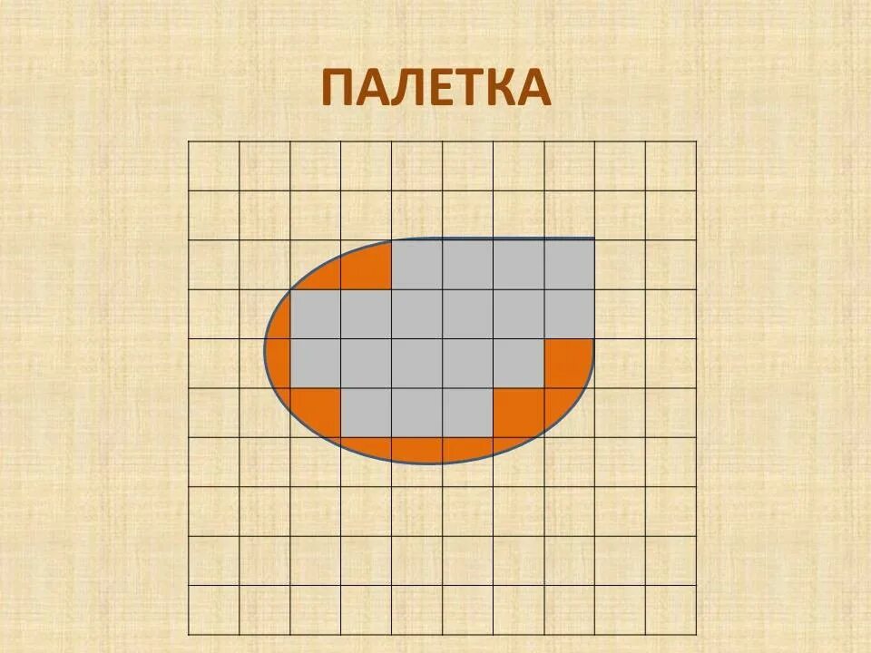Палетка измерений