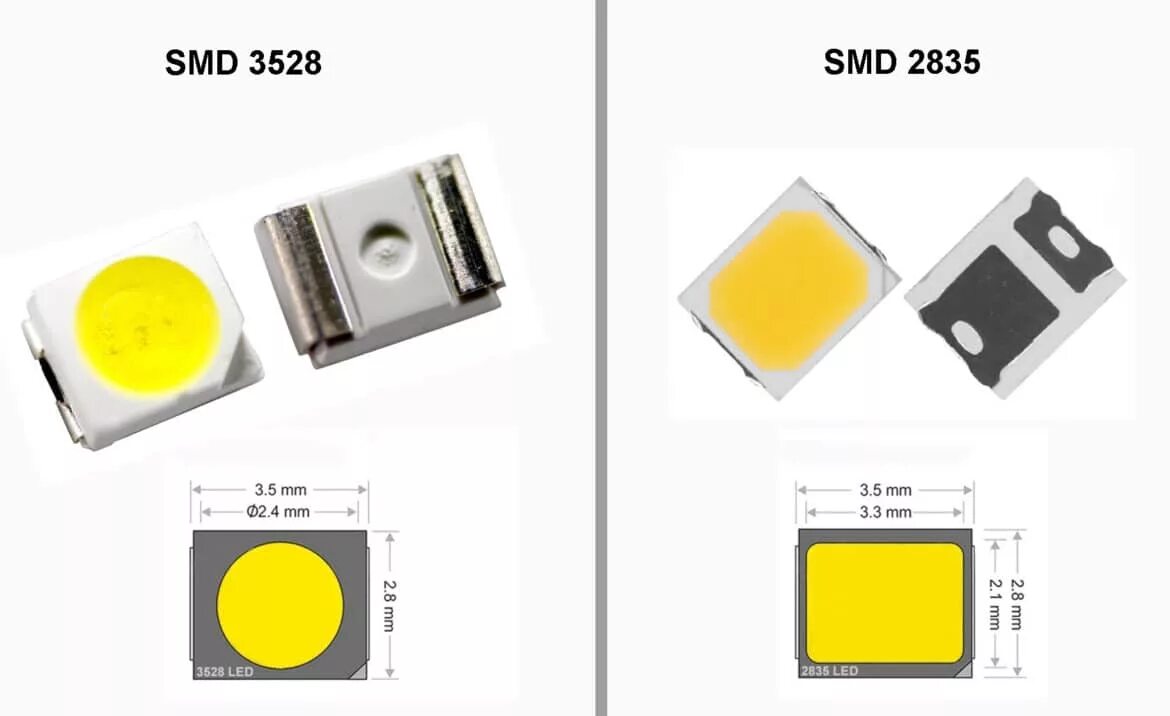 Диоды smd 2835. Параметры светодиодов SMD 2835. Светодиод 3528 параметры СМД. Светодиод СМД 2835 параметры. Светодиоды SMD led 3528.