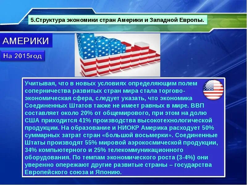 Экономическое развитие стран Западной Европы. Структура экономики. Структура хозяйства стран. Экономика стран Запада. Западная экономическая система