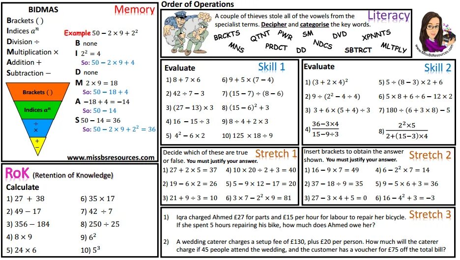 Operations orders. Order of Operations. Bidmas. Operations bodmas. Order of Operations Worksheet.