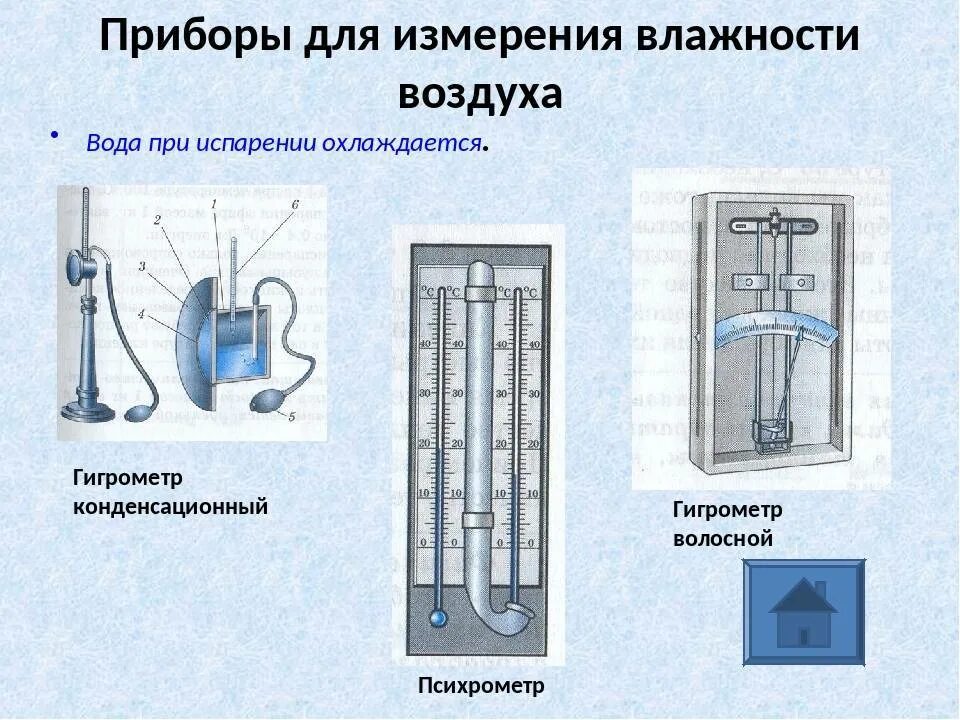 Влажность воздуха с помощью какого прибора. Приборы для измерения относительной влажности воздуха. Гигрометр. Психрометр прибор для определения влажности воздуха. Приборы для измерения влажности воздуха физика 10 класс. Прибор самописец для измерения влажности воздуха.