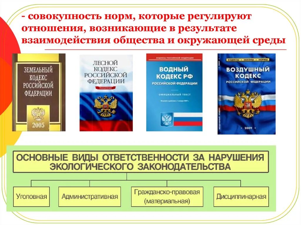 Конституционным правом регулируются отношения. Законы которые регулируют экономические отношения. Законы которые регулируют отношения в обществе. Отношения регулируемые лесным законодательством. Современное российское законодательство.