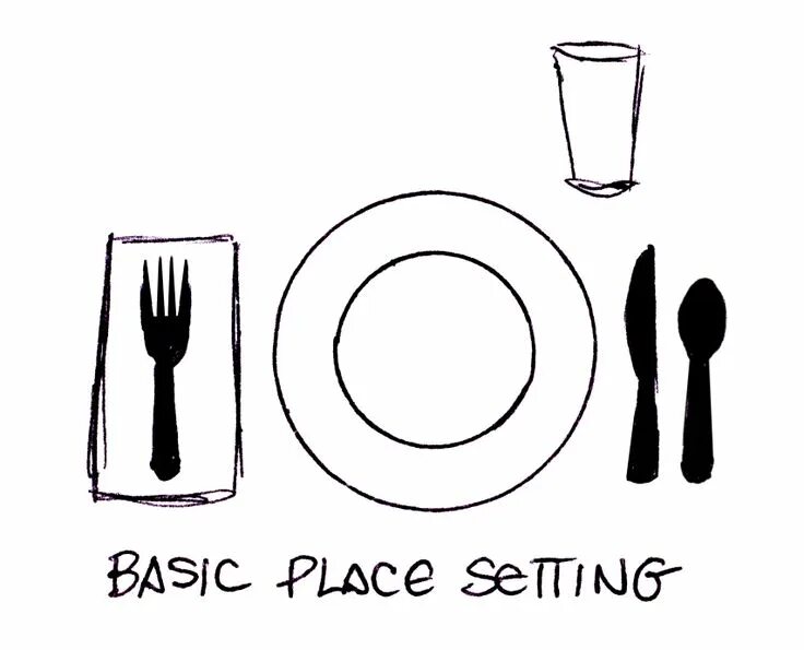 Lay the table this. Столовые приборы задания. посуда worksheets for kids. столовые приборы на английском. table setting.