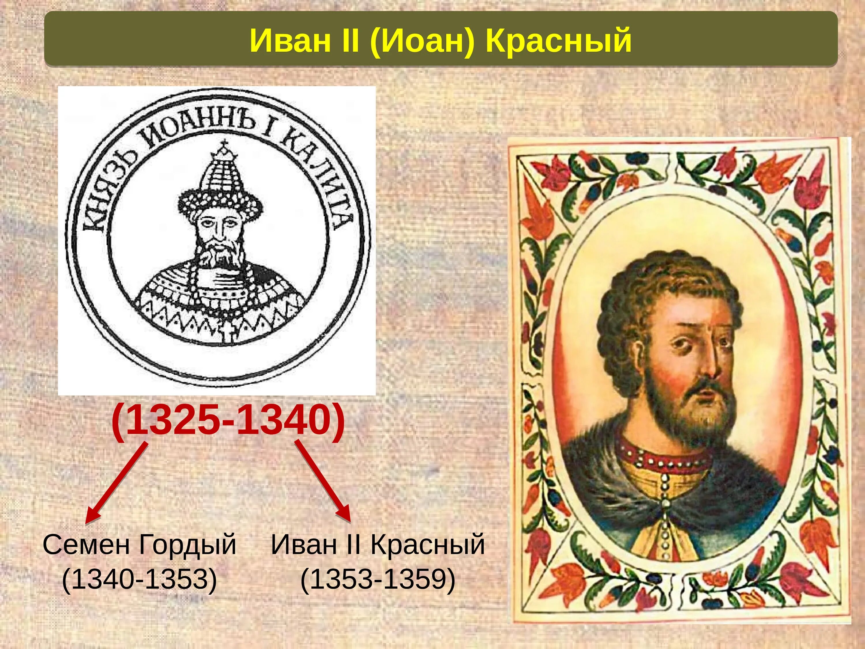 Иване 2. Семён Иванович гордый 1340-1353. Симеон Иванович гордый (1340 – 1353).