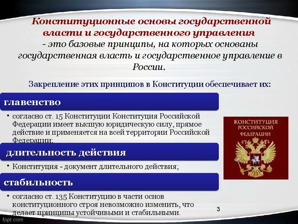 Основы государственной власти закрепленные в конституции