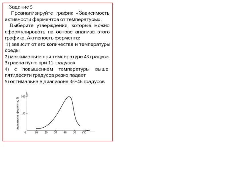График зависимости активности ферментов от температуры. Зависимость активности ферментов график. График зависимости активности ферментов от концентрации энзима.