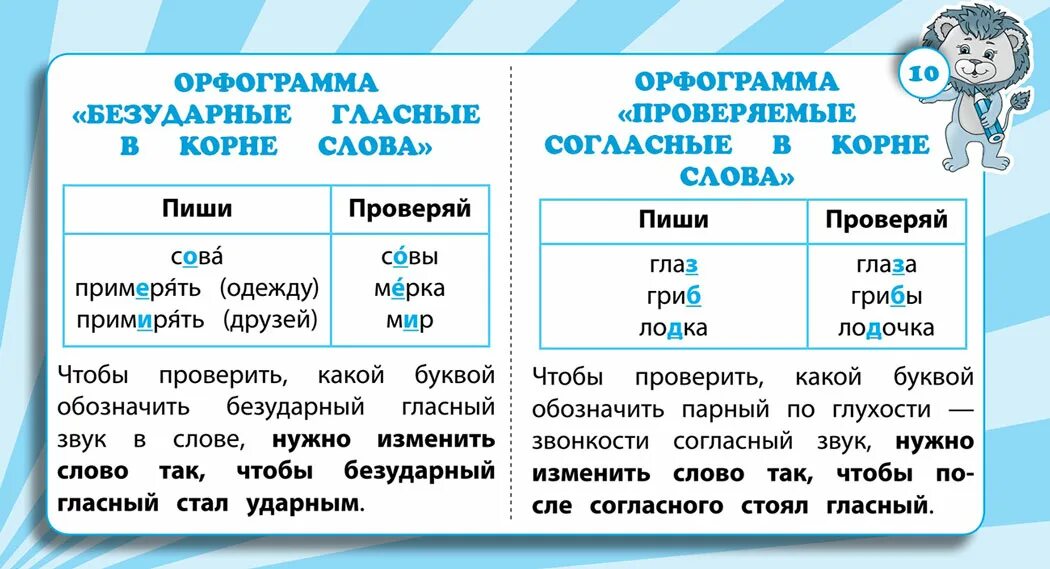 Транскрипция слова 2 класс русский язык. Основные орфограммы русского языка 1-4 класс. Обозначения орфограмм в русском языке 2 класс Соловейчик. Русский язык 2 класс Соловейчик орфограммы. Памятка для диктанта 1 класс.