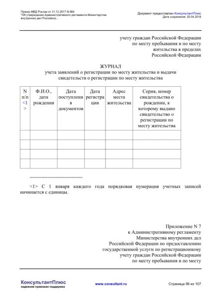 2017. 2017 приложение. 2017 заявление. Приказ 984 от 31. 12.