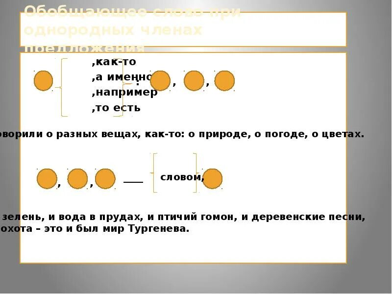 Предложения с обобщающим словом люди. Обобщающие слова при однородных членах. Обобщающие слова при однородных членах предложения. Предложения с обобщённым словом. Предложения с обобщающим словом а именно.