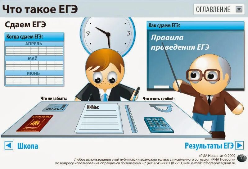 экзамены гиа и егэ. сдал курсач. мальчик водочки нам принеси мы мгу закончили. сдал все экзамены. осталась сдача.