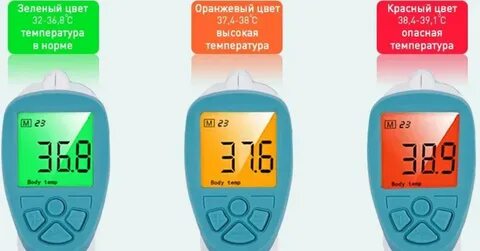 Разный показатель температуры