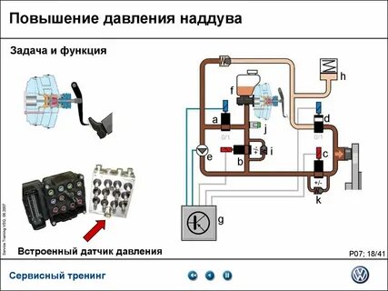 Давление наддува