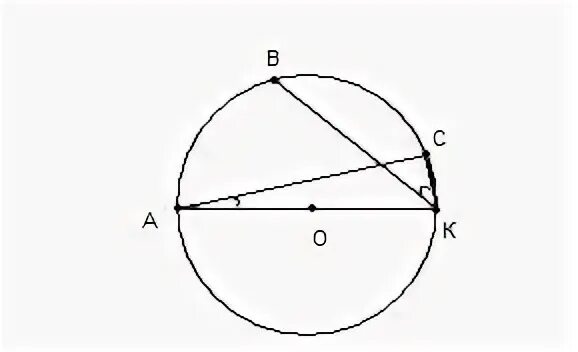 Точка б 20 на окружности. Точки а в с лежат на окружности так что АК диаметр угол СКВ 25. Точки лежащие на окружности. Угол лежащий на диаметре окружности. Точки а в с и к лежат на окружности так что АК диаметр Сак 20.