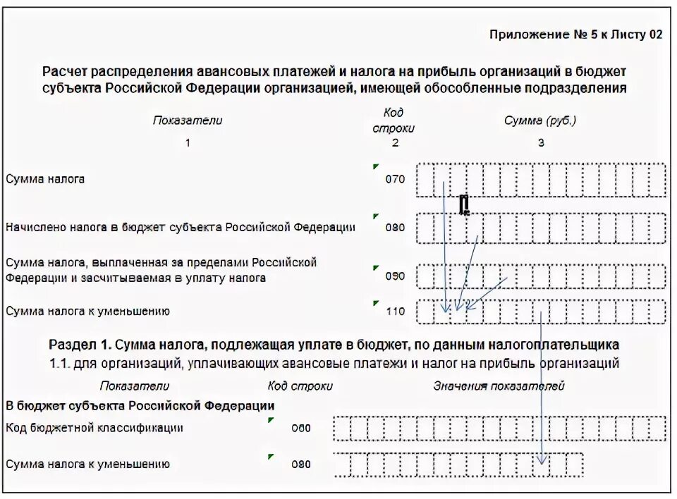 Декларация по налогу на прибыль обособленного подразделения образец. Пример декларации по налогу на прибыль с обособленным подразделением. Декларация по налогу на прибыль приложение 2. Заполнение раздела 1.1 декларации по налогу на прибыль. Как заполнить декларацию с авансовыми платежами