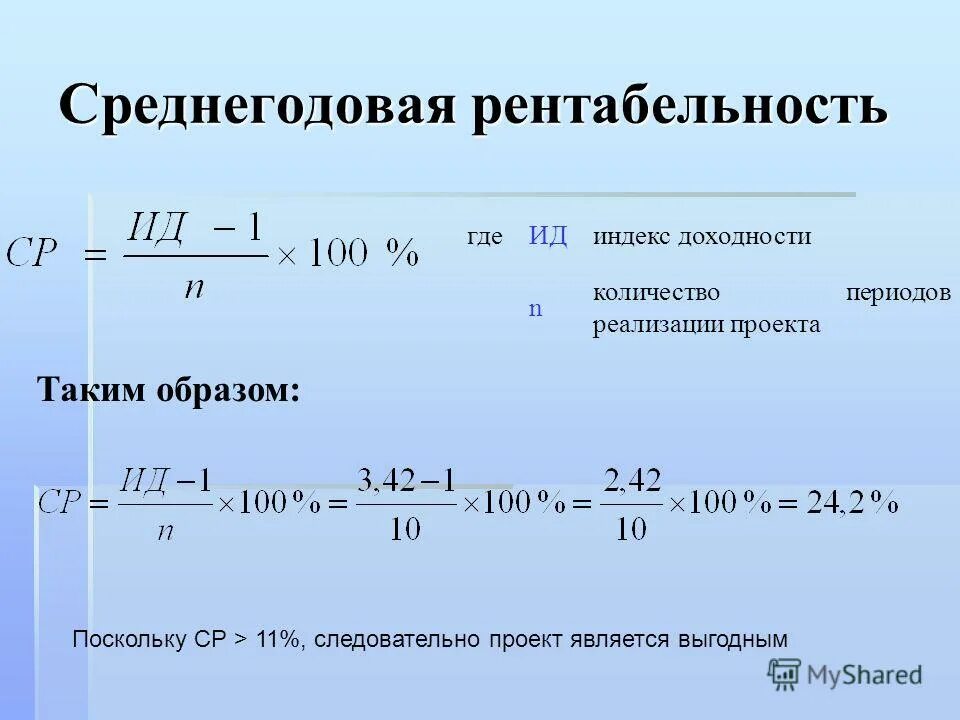 Среднегодовая сумма прибыли