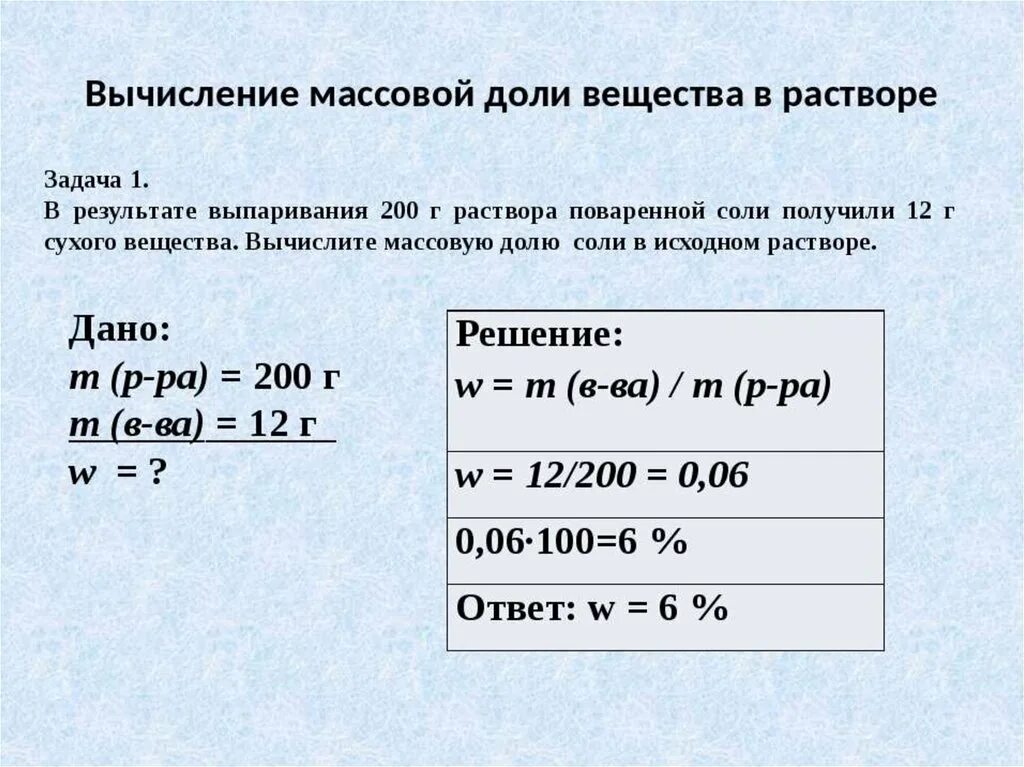 Минут в полученном растворе. Массовая доля вещества в растворе задачи. Задачи на массовую долю вещества как решать. Массовая доля растворенного вещества как решать задачи. Массовая доля вещества в растворе 8 класс.