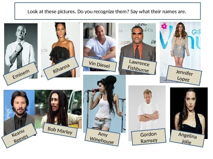 Look at the text what is. Describing people. Famous people. Famous people description. Describing famous people appearance.