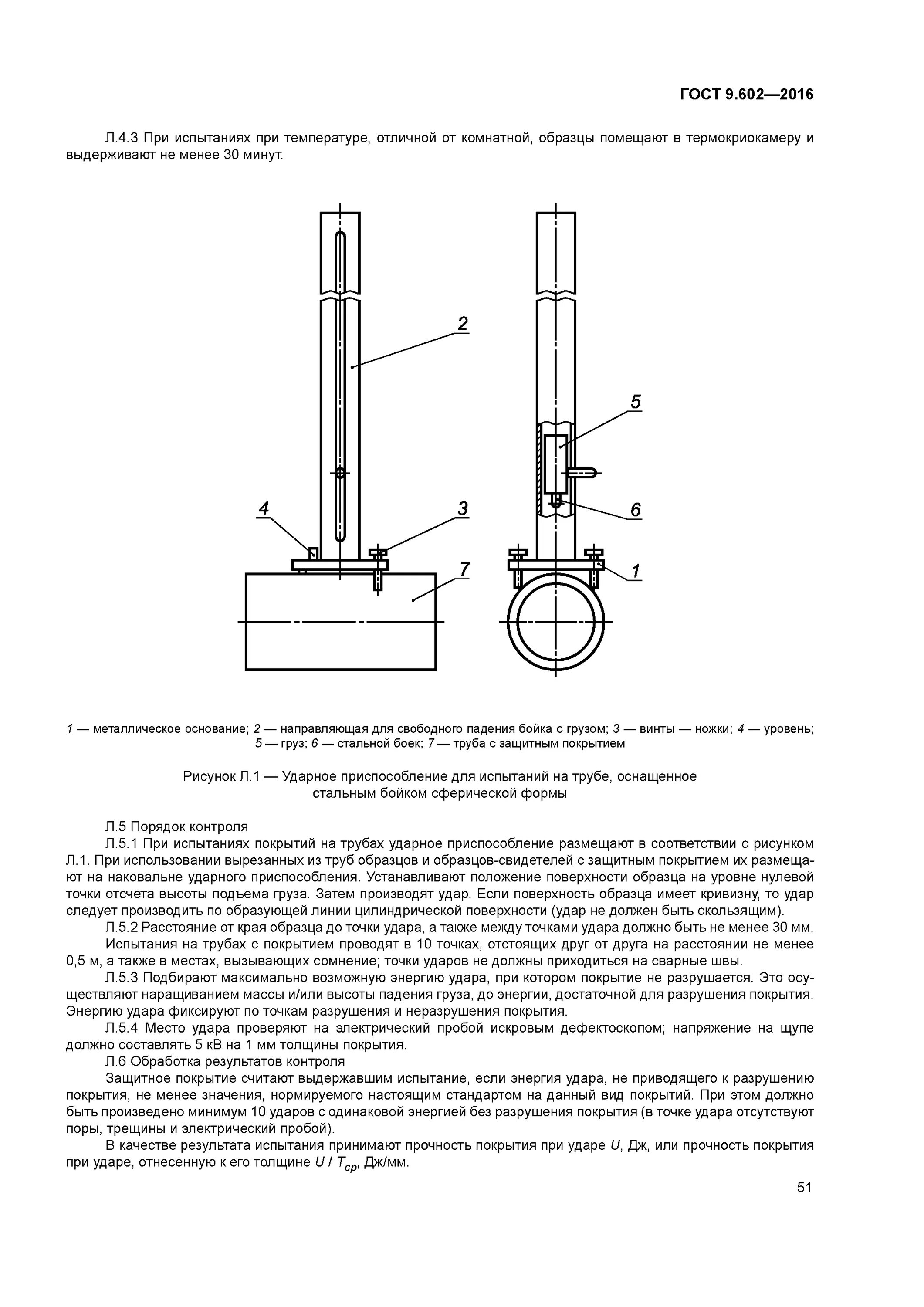 покрытия испытания. срок службы цинкового покрытия. климатические испытания проводятся. испытание лакокрасочного покрытия на стойкость. приемо-сдаточные испытания сверлильного станка.