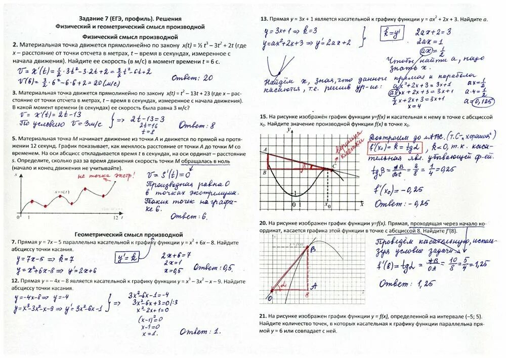 Сайт решение ответов математика. 7 Задание ЕГЭ математика профиль шпаргалка. Шпаргалка ЕГЭ профильная математика производная. Шпаргалка для ЕГЭ профильной математике. Шпора на 7 задание ЕГЭ математика профиль.