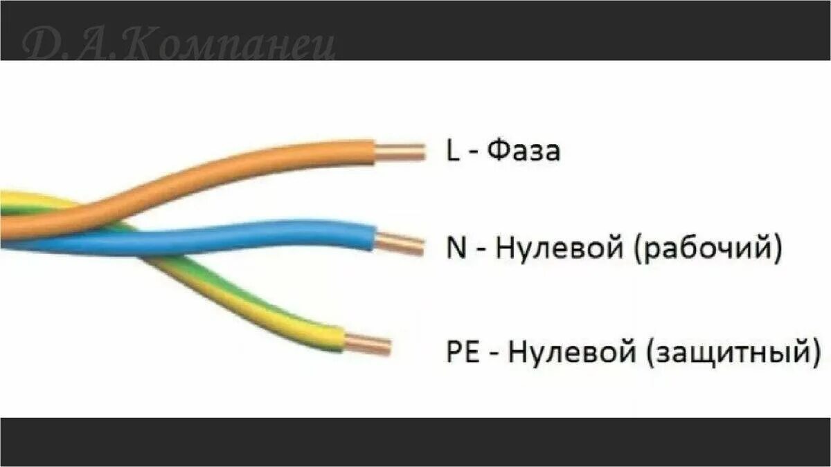 Каким цветом фаза в трехжильном проводе