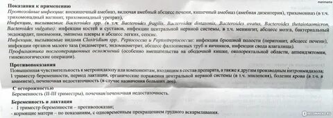 Метрогил раствор инструкция по применению