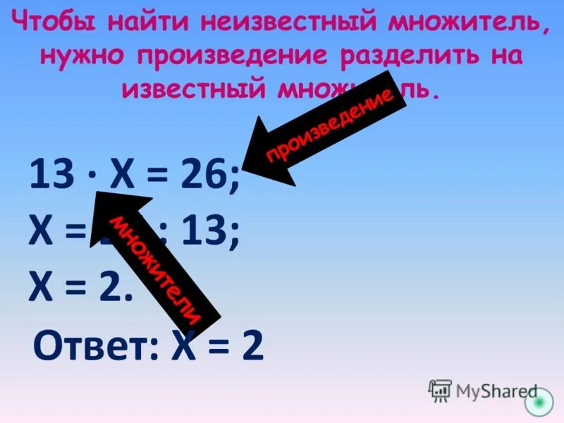 Чтобы найти произведение надо. Чтобы найти неизвестный множитель. Чтобы найти неизвестный множитель надо. Чтобы найти неизвестное множитель. Неизвестный множитель надо произведение разделить на.