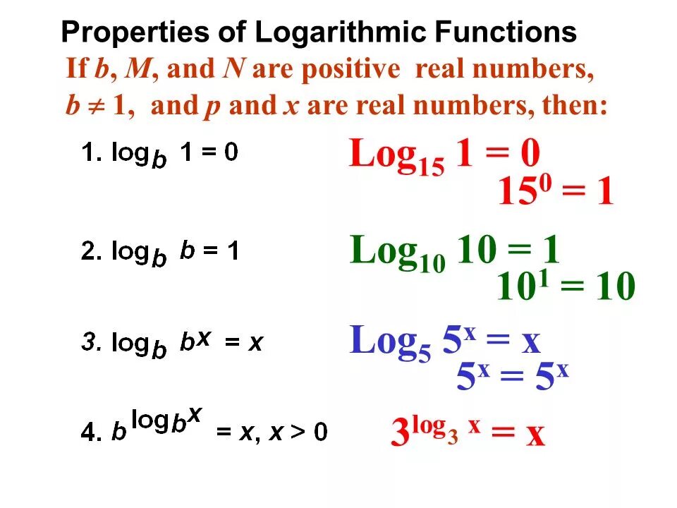 Log5. Log = log10. Log 10. Logarithm properties. 8 2 log 8 15