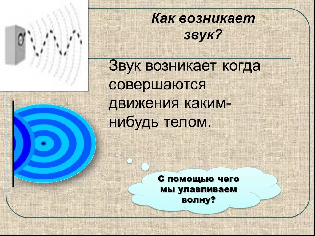 Что возникает одновременно со звуком