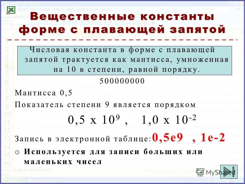 Вещественное деление. Форма записи числа с плавающей точкой. Форма представления чисел с плавающей запятой. Числа в форме с плавающей запятой. Что такое порядок числа в информатике.