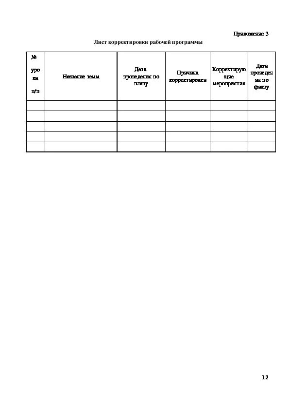 Лист корректировка рабочей программы учителя. Лист коррекции рабочей программы. Лист корректировки рабочей. Лист корректировки плана.