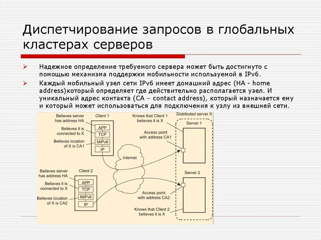 Диспетчирование