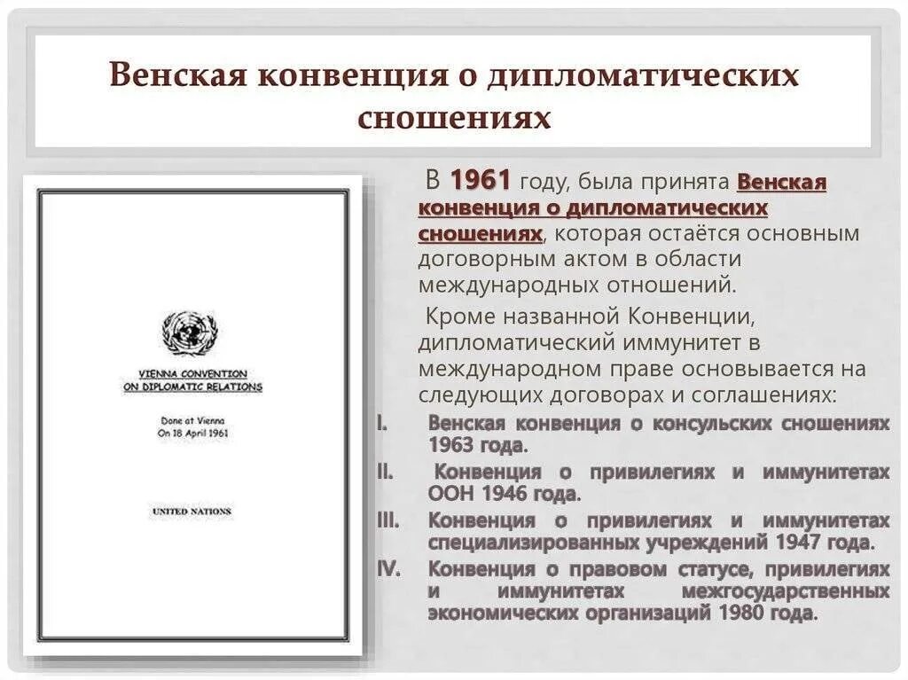 Венская конвенция статьи. Венская конвенция 1961 и дипломатические. Венская конвенция 61 года. Венская конвенция о дипломатических сношениях. Венская конвенция о дипломатических сношениях 1961.