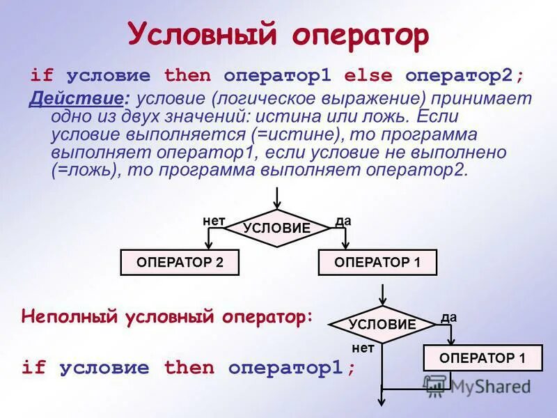 C условия логические