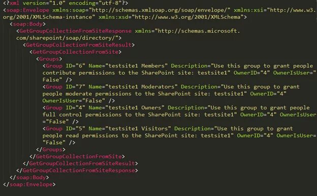 Xmldsig. XML Version 1.0 encoding UTF-8. <?XML Version="1.0" encoding="UTF-8" Standalone="true"?>. Version 1.0. 1 0 encoding utf 8