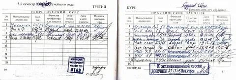 Можно ли пересдать тройку