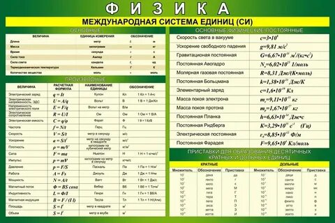 60 км ч перевести в си