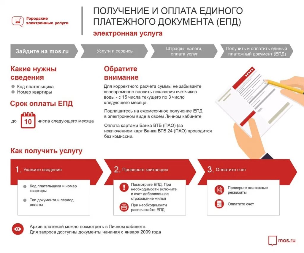 Как платить по единому платежному документу. Единый плтежныйдокумент. Платежный документ ЖКХ. ЕПД Мос ру. Электронные услуги платежей