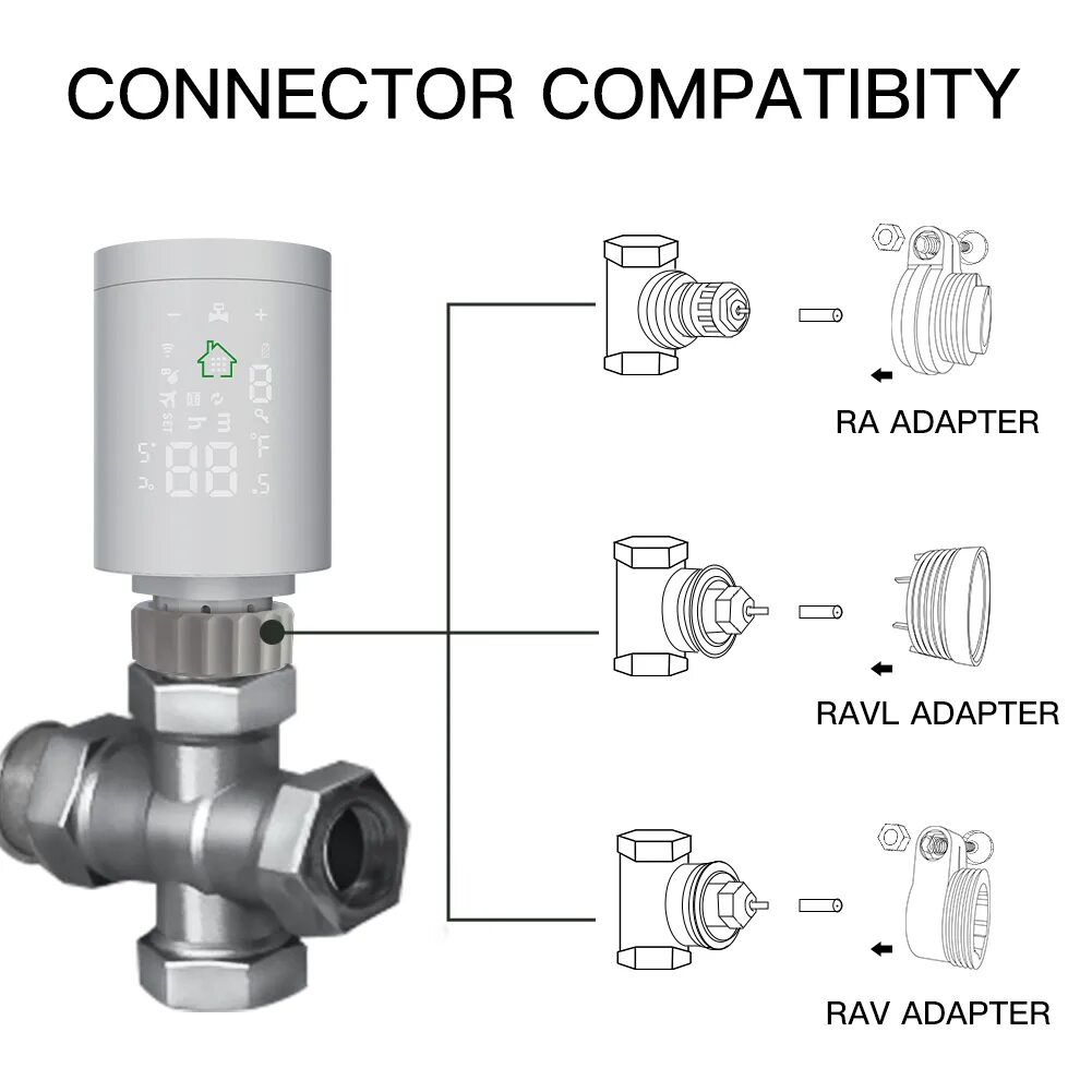 Zigbee термостат. Термостат tuya ZIGBEE 3.0. Радиаторный термостат tuya ZIGBEE. Термоголовка радиатора Moes ZIGBEE. Умный термостатический клапан ZIGBEE.