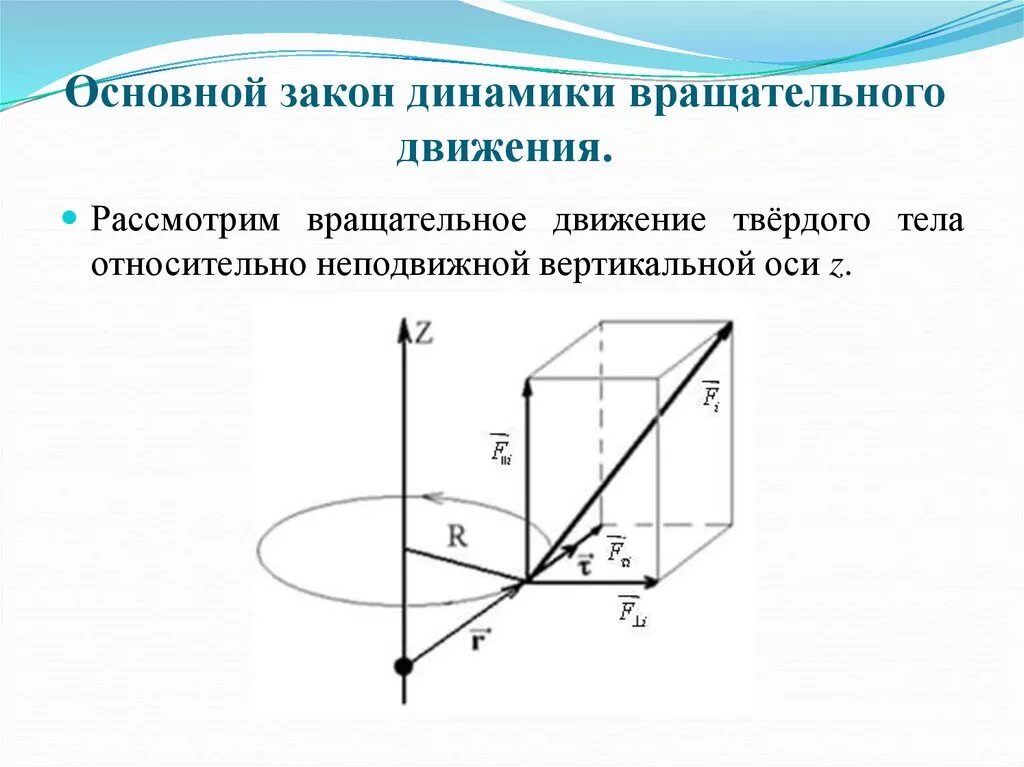 Основной закон динамика вращательного движения. Основной закон динамики вращ движ. Выражение основного закона динамики вращательного движения. Сформулируйте основной закон динамики вращательного движения. Основной закон динамики вращательного твердого тела