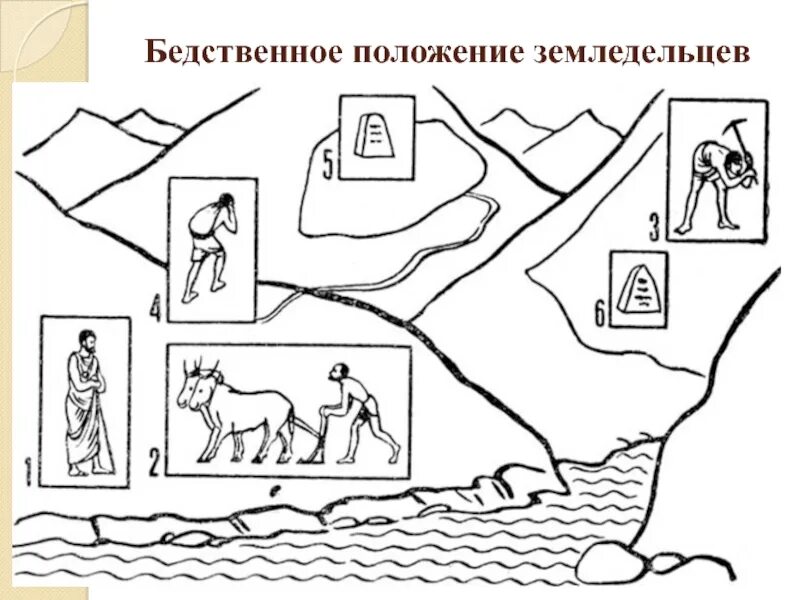 Долговой камень в греции. Земледельцы древней Аттики. Бедственное положение земледельцев Аттики. Долговой камень в древней Греции.